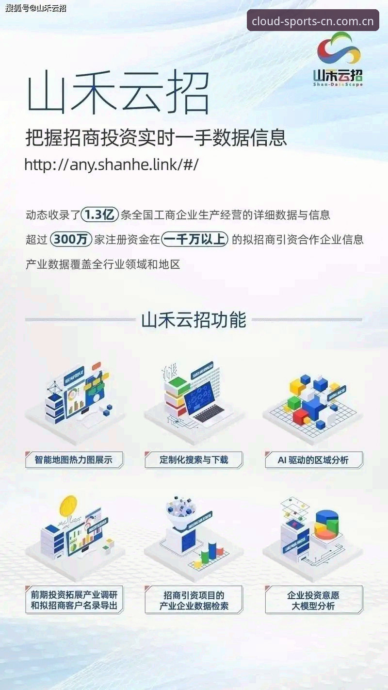 云体育下载 5个云体育下载关键技巧:注册、数据对比与热力图实战