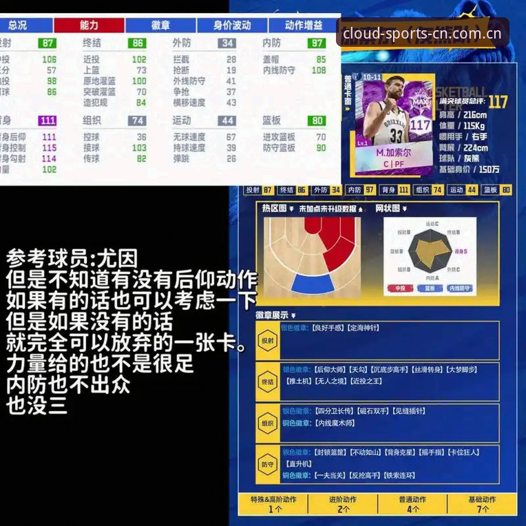 云体育篮球赔率评测 云体育篮球赔率评测与数据操作教程:从战术面板到热力图实战指南
